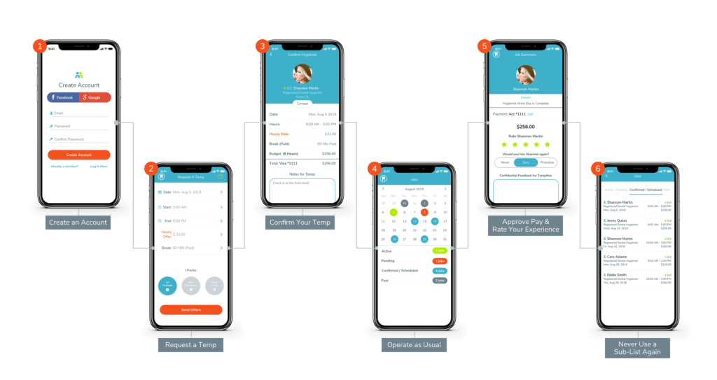 Dental Office in Ft Lauderdale